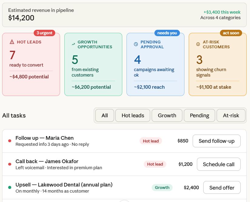 BloomStreet Dashboard